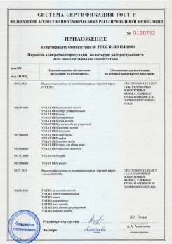 2020.02.06 Усинск - Изделия системы водосточной: водосточные желоба, сливные трубы, фитинги.